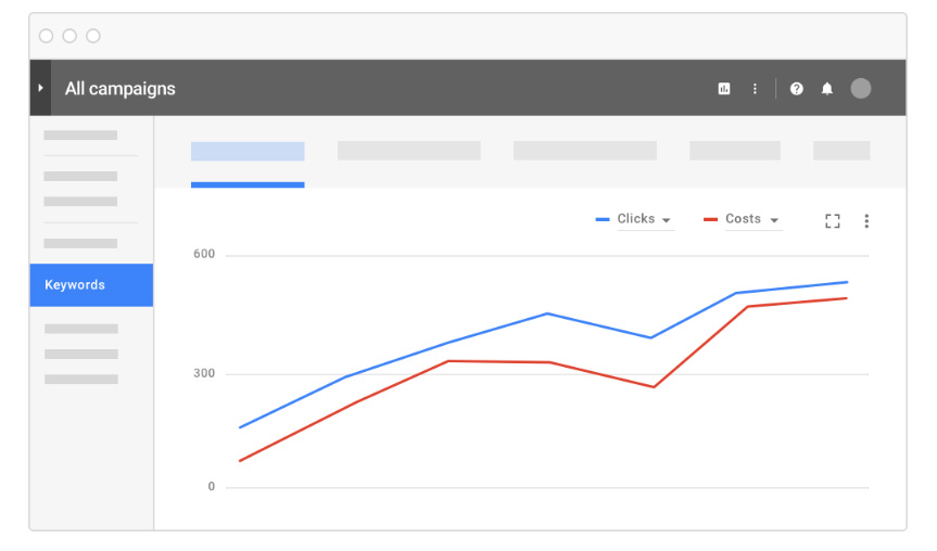Google AdWords_4 Google AdWords_4